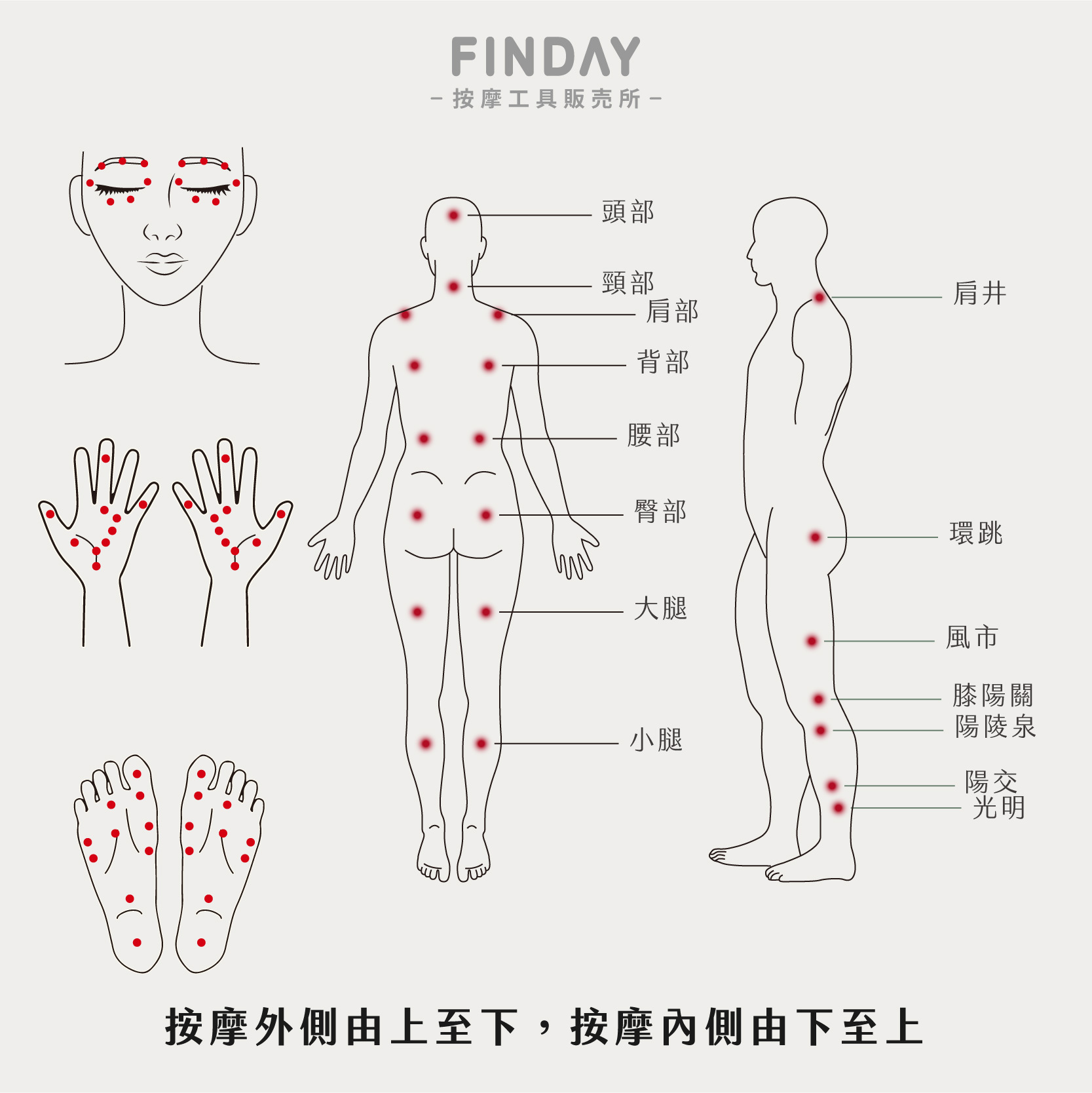 六角形掌中雷-06