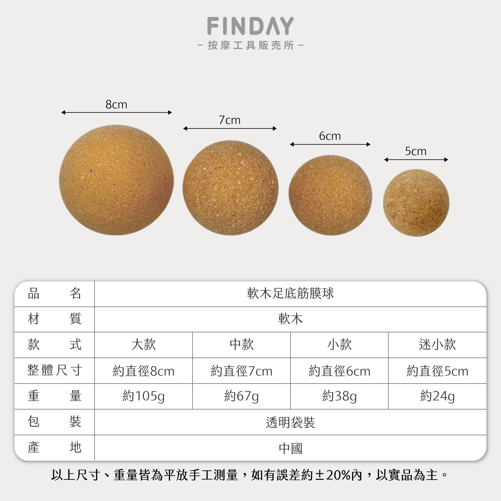 軟木足底筋膜球-08