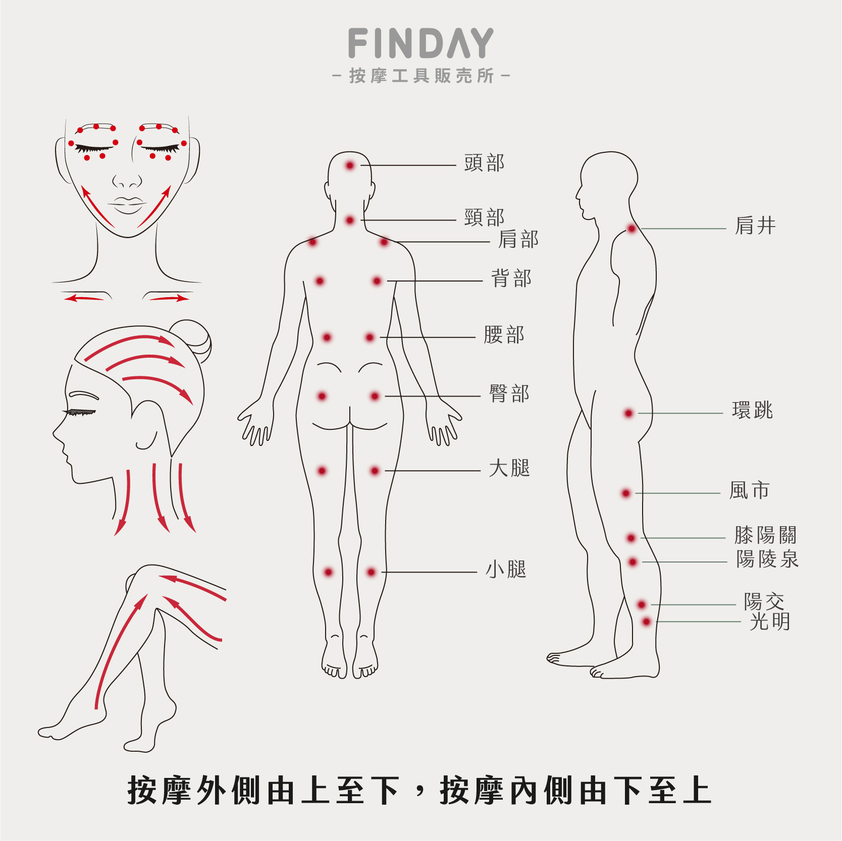 犛牛角經絡刮痧器-06