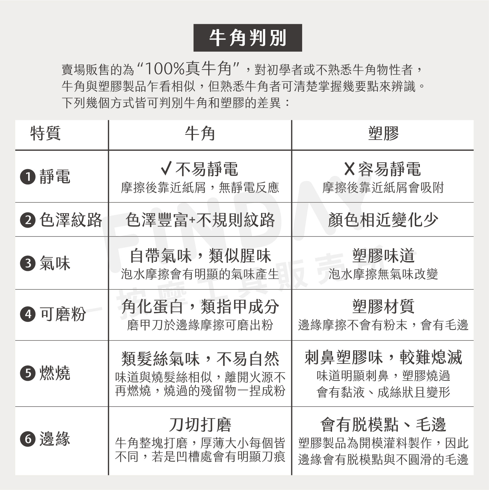 犛牛角經絡刮痧器-13