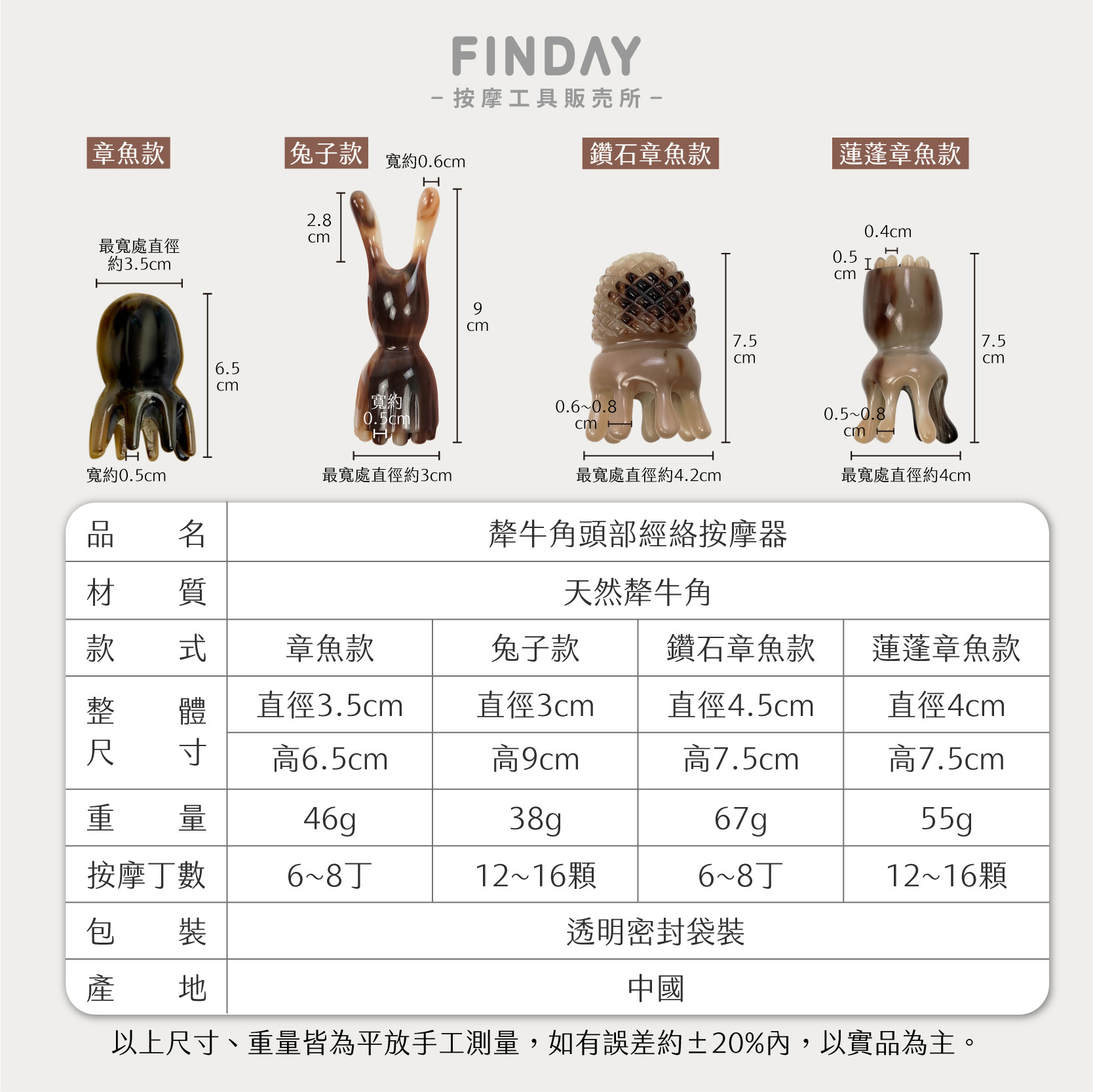 犛牛角經絡刮痧器-08
