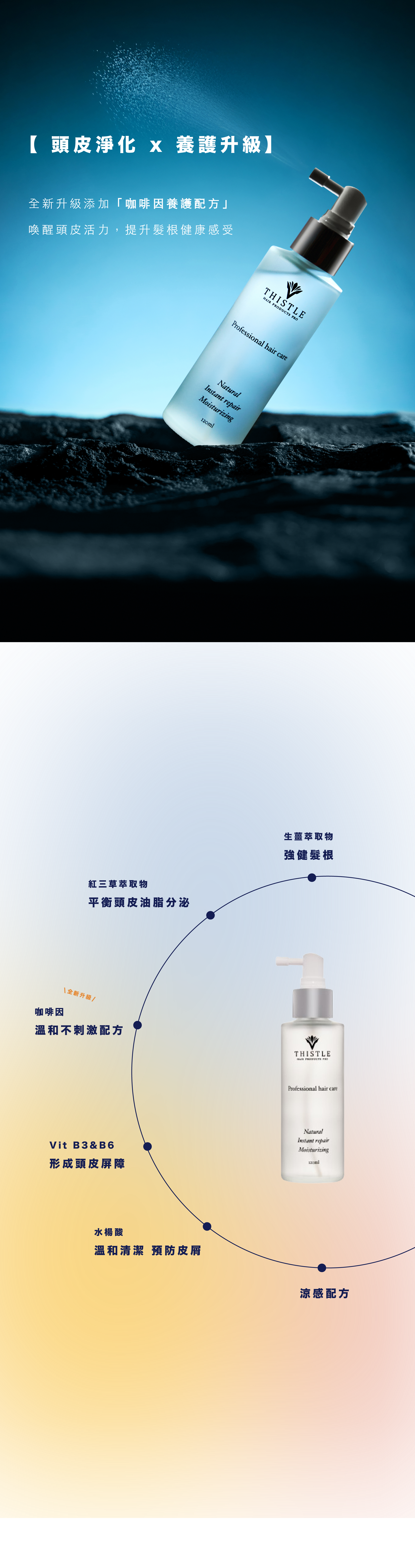 舒緩養髮液-升級咖啡因-01