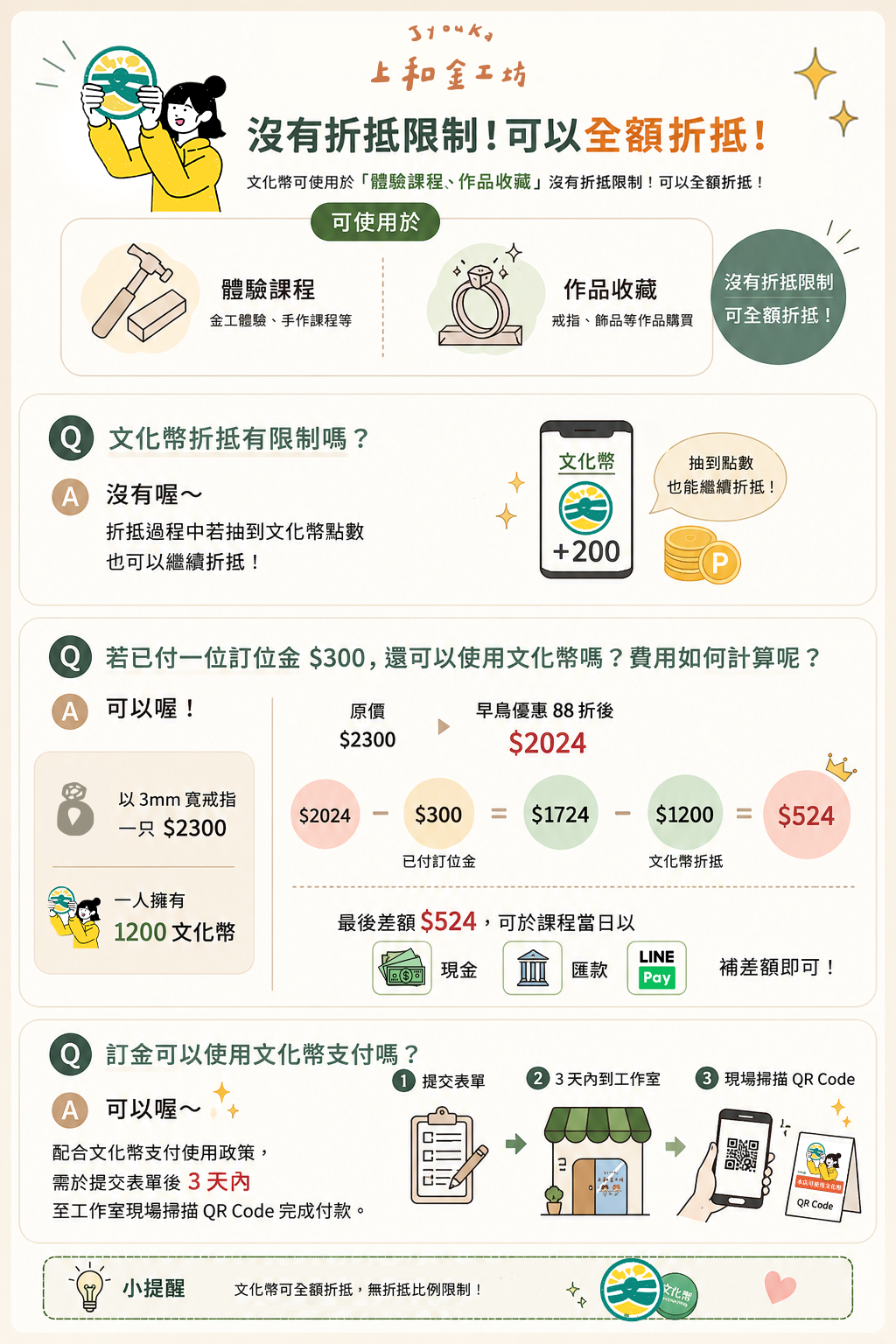 上和金工坊-文化幣折抵辦法