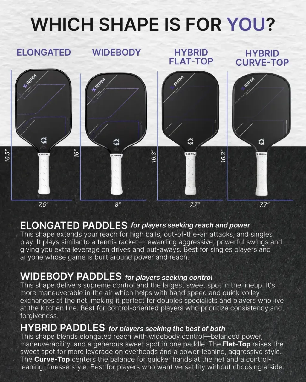 6_Shape_Comparison_Chart