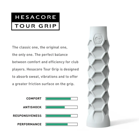 hesacore elongated - 2