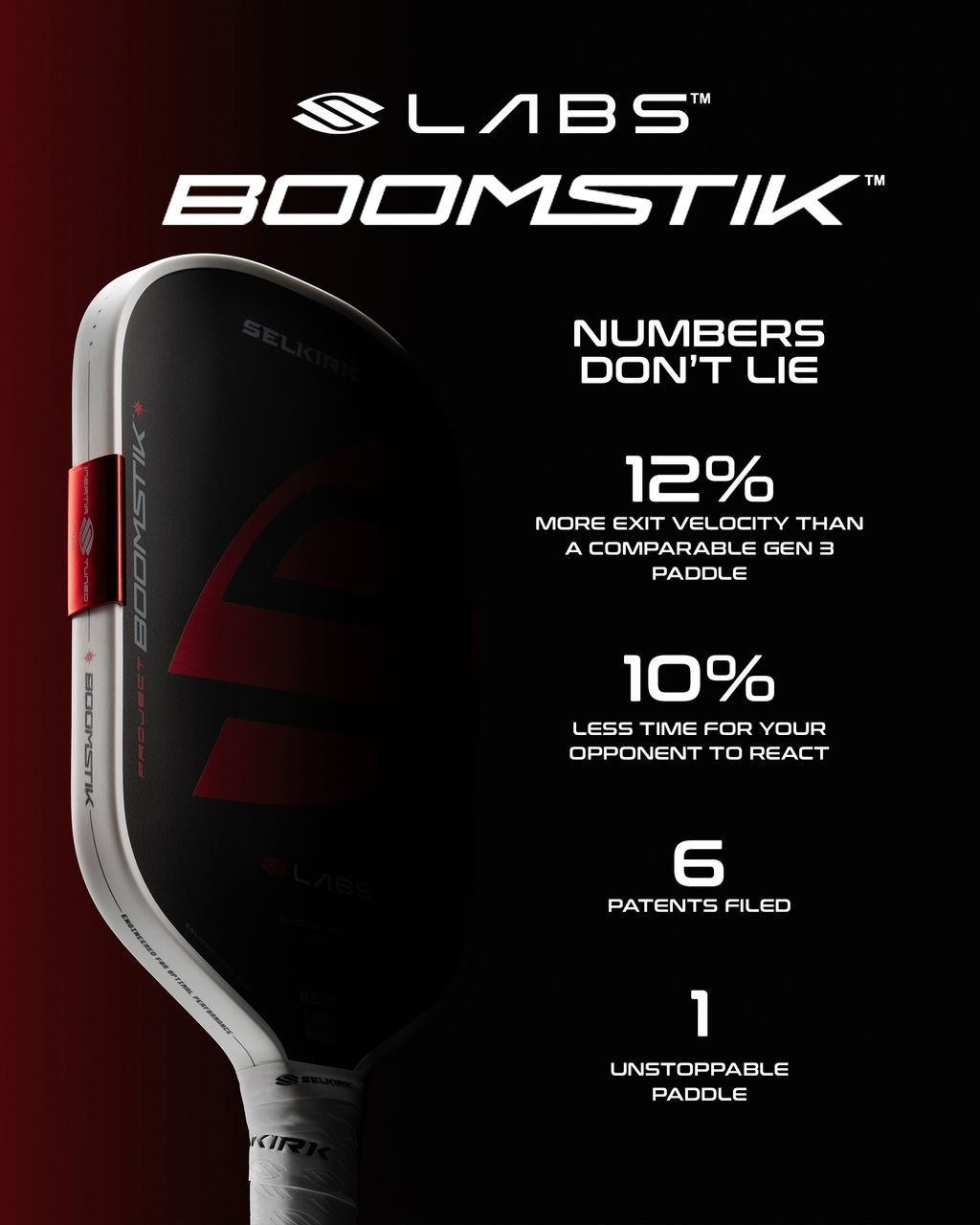 LABS_Boomstik_BenefitGraphics_Numbers_1080x1350