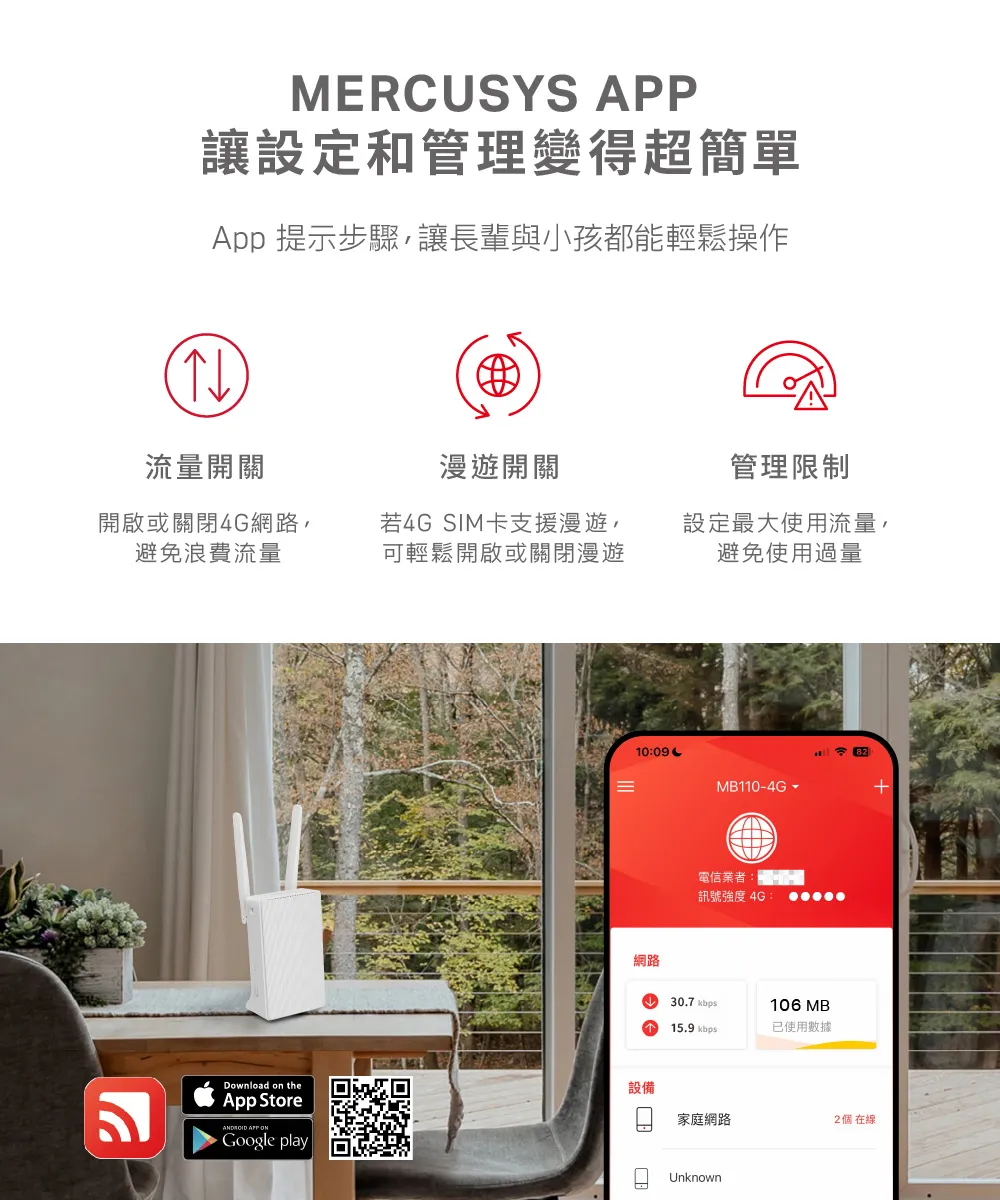MERCUSYS 讓設定和管理變得超簡單App 提示步驟,讓長輩與小孩都能輕鬆操作流量開關漫遊開關管理限制開啟或關閉4G網路,避免浪費流量若4G SIM卡支援漫遊,可輕鬆開啟或關閉漫遊設定最大使用流量,避免使用過量Download on theApp StoreANDROID APP ONGoogle play10MB110-4G-電信業者:訊號強度 4G:網路30.7 kbps106 MB15.9 kbps已使用數據設備82家庭網路2個 在線Unknown