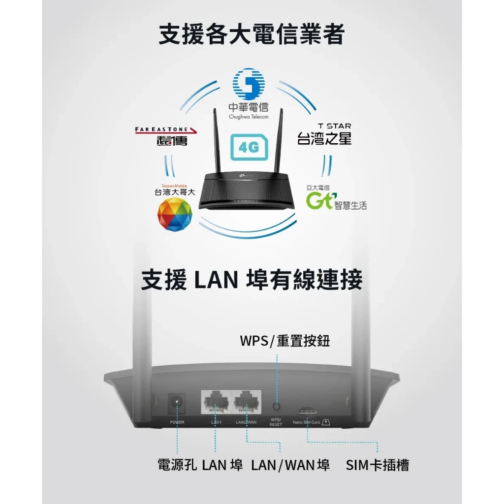 TP-Link-MR100-TL-MR100-4G分享器-SIM卡分享器-4G-SIM卡分享器-4G-WiFi分享器-SIM卡-4G無線路由器-4G無線分享器-4G插卡分享器-4G路由器-4G-WiFi路由器-8
