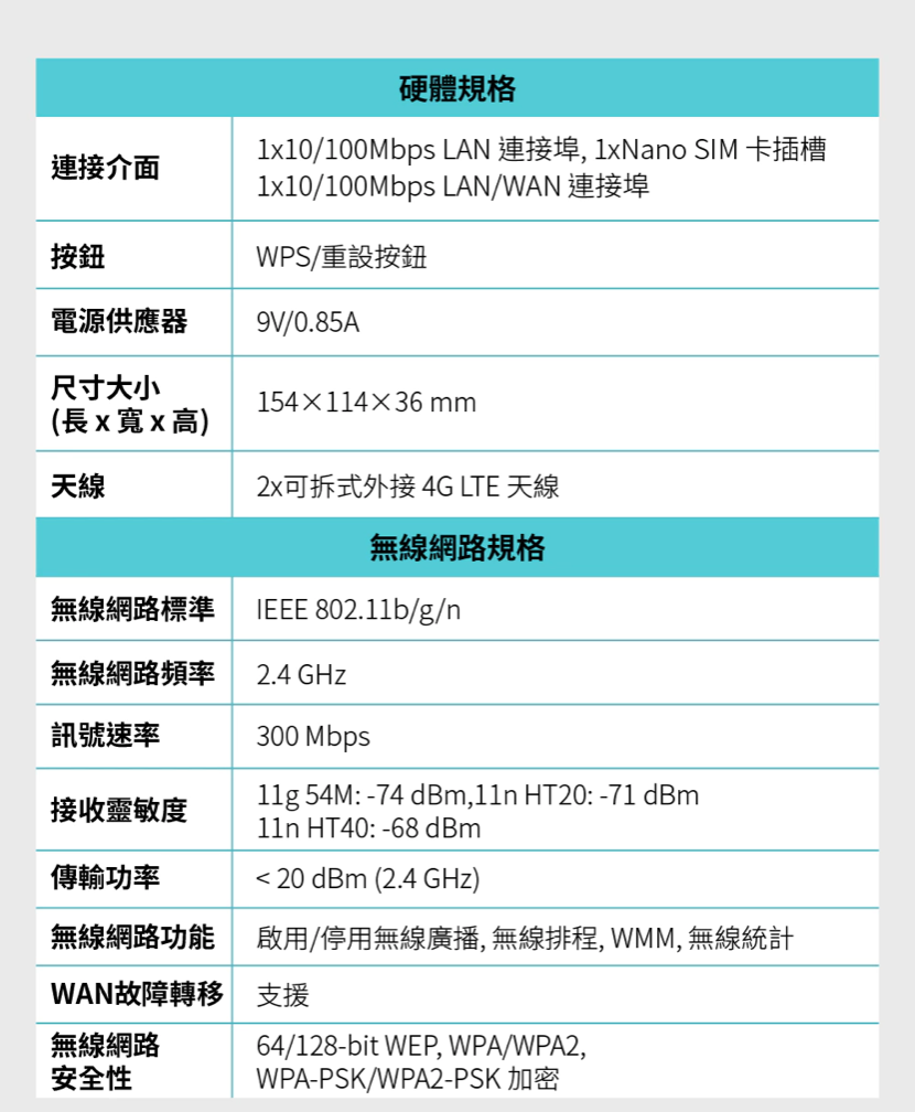 TL-MR100-MR100-4G分享器-規格-1