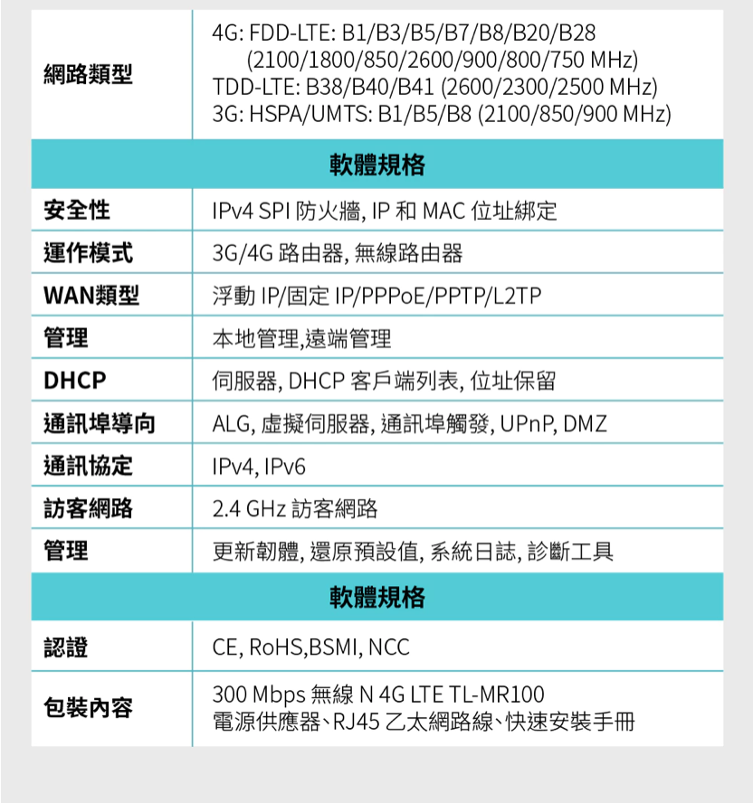 TL-MR100-MR100-4G分享器-規格-3