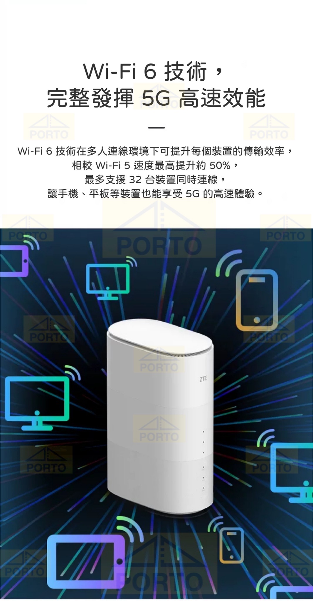 ZTE-MC801A-WiFi6-5G-Router-4G-VoLTE-Router-5