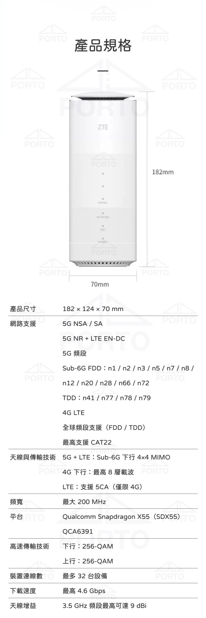 ZTE-MC801A-WiFi6-5G-Router-4G-VoLTE-Router-10