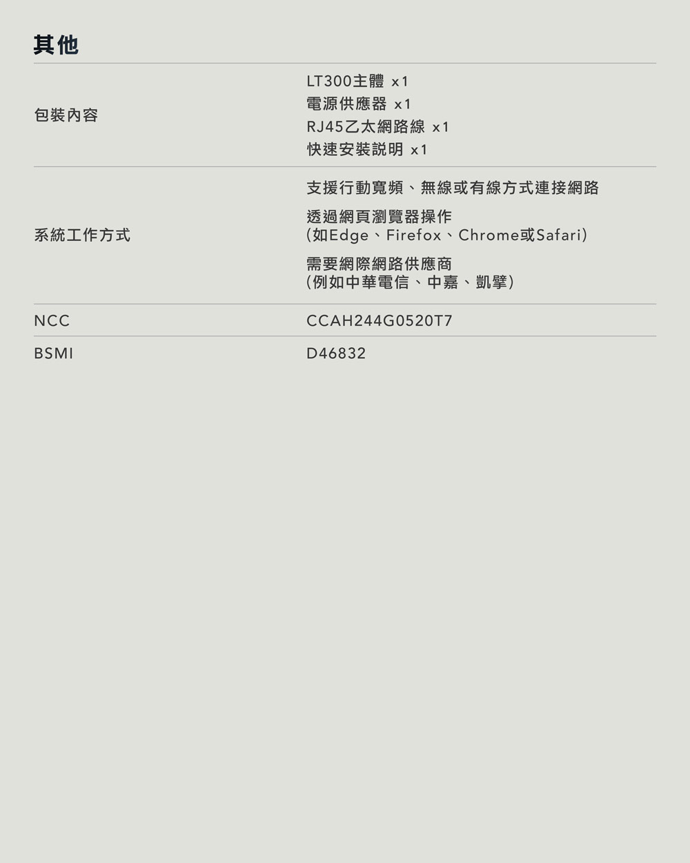 1224LT300-Landingpage_13