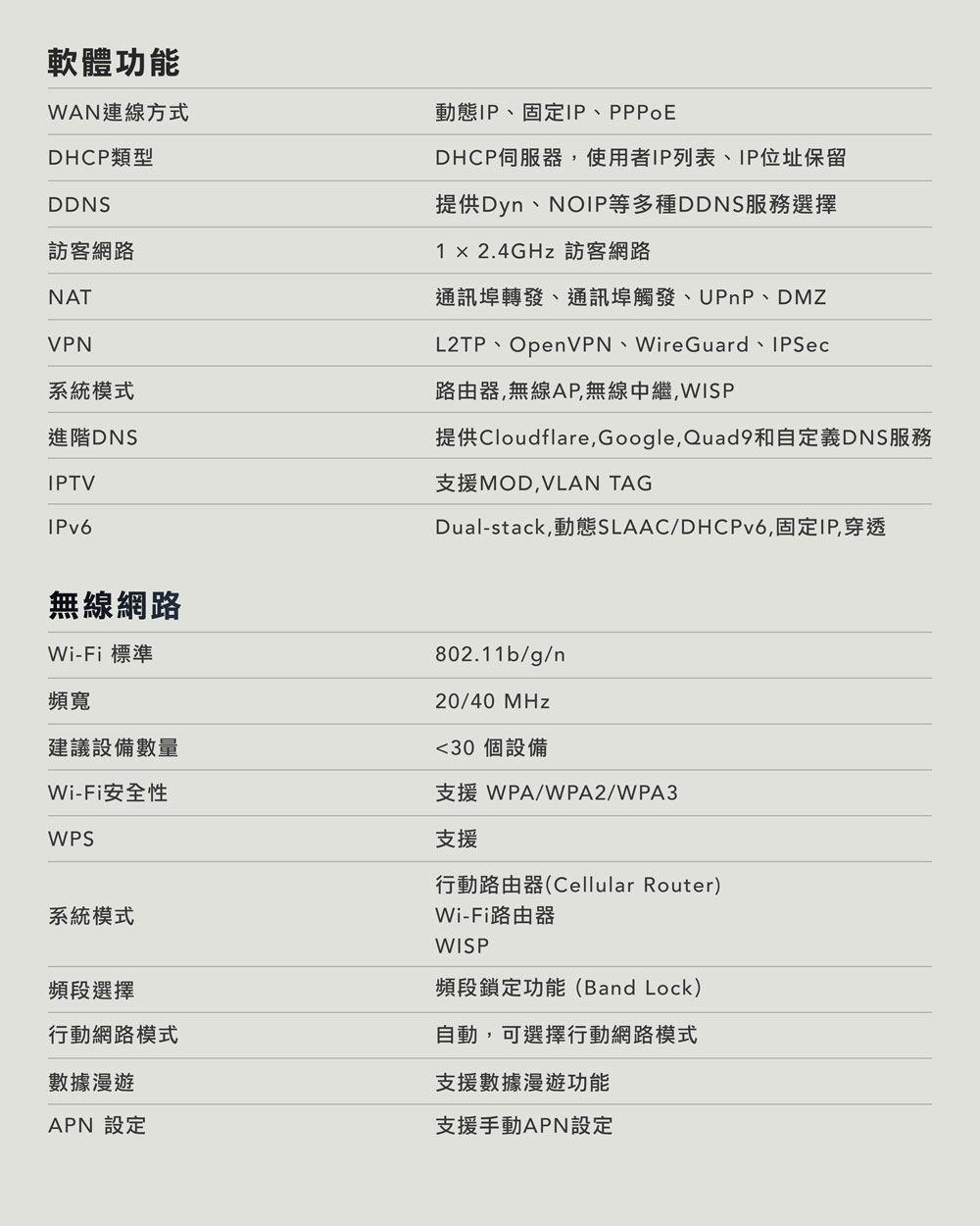 1224LT300-Landingpage_12