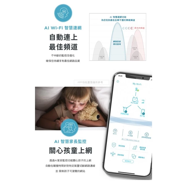台灣製-D-Link G403C-4G分享器-4G路由器-4G WiFi分享器-4G插卡路由器-SIM卡分享器-SIM卡路由器