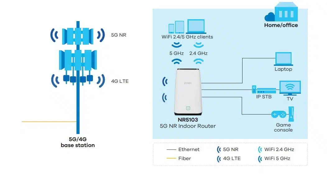 5G.jpg