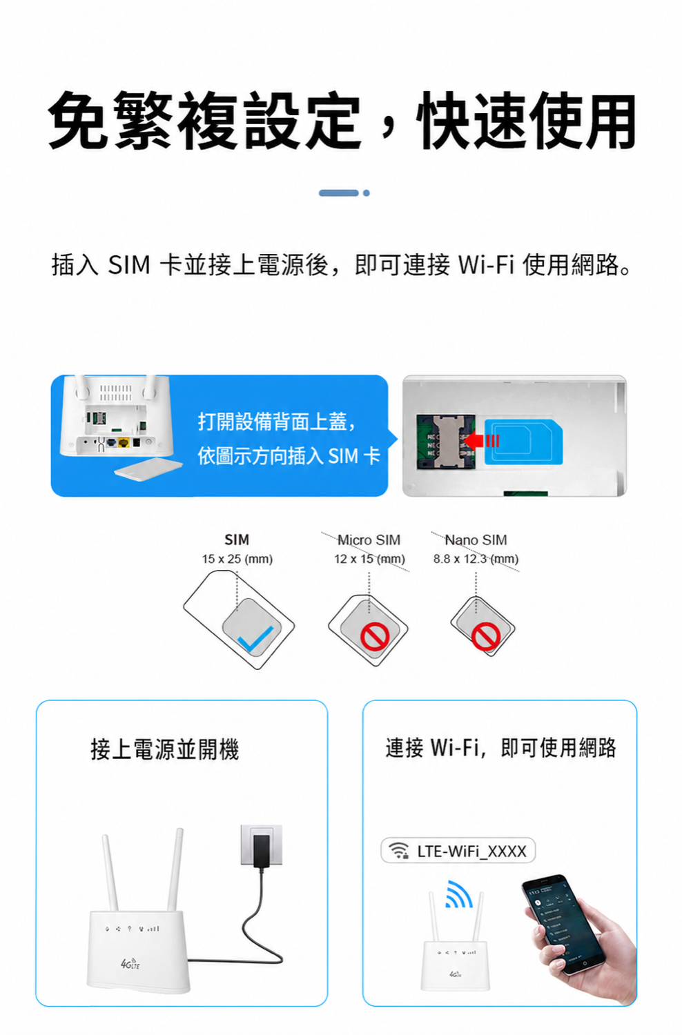 OEM LT330 SIM 卡安裝與設定說明