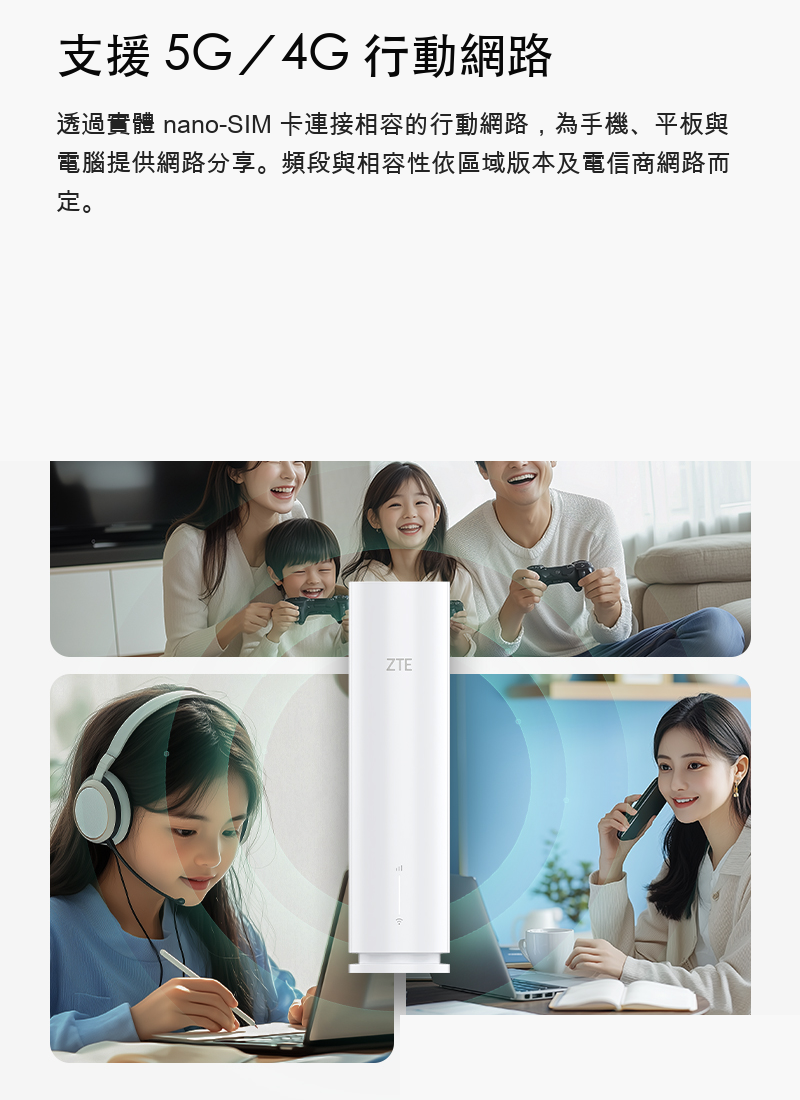 ZTE G5TS 5g 4g network