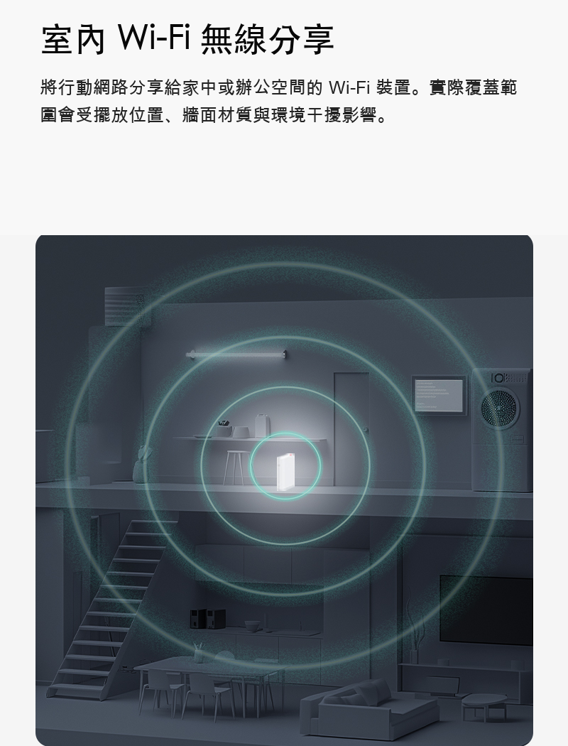 ZTE G5TS indoor wifi sharing