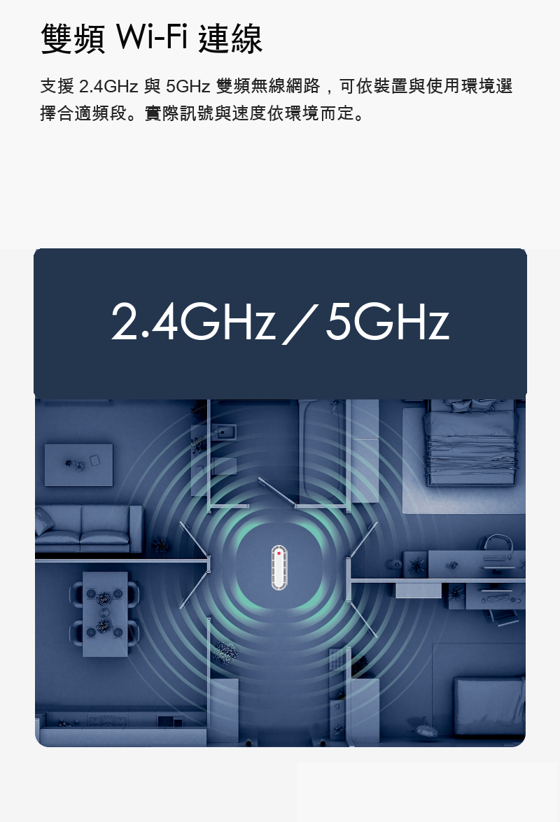 ZTE G5TS dual band wifi