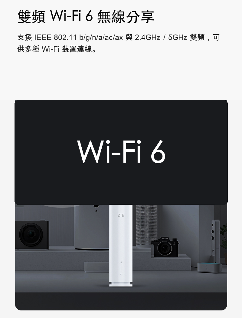 ZTE G5TS wifi 6 sharing