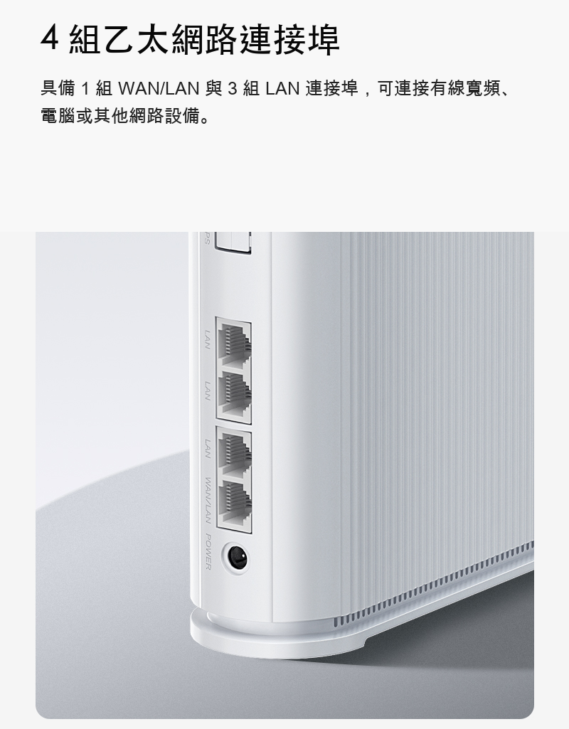ZTE G5TS ethernet ports