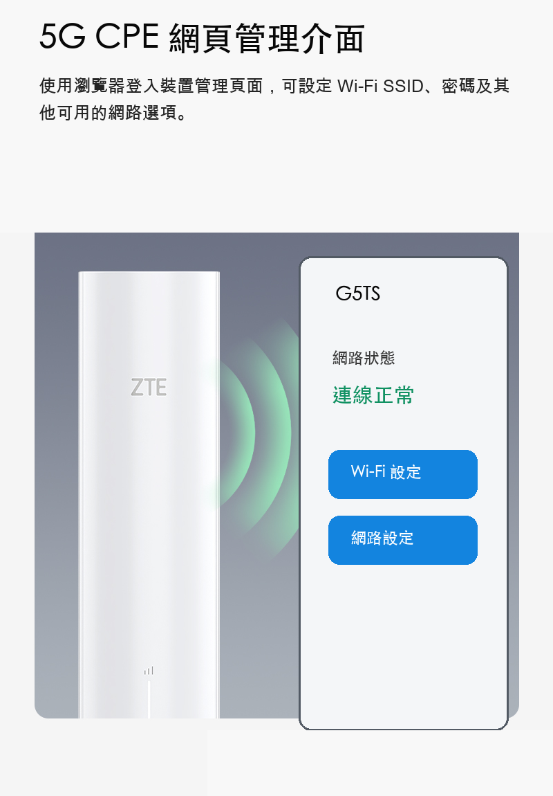 ZTE G5TS web management