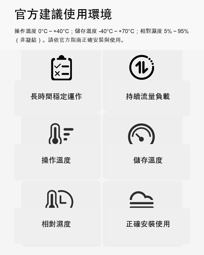 ZTE G5TS operating environment
