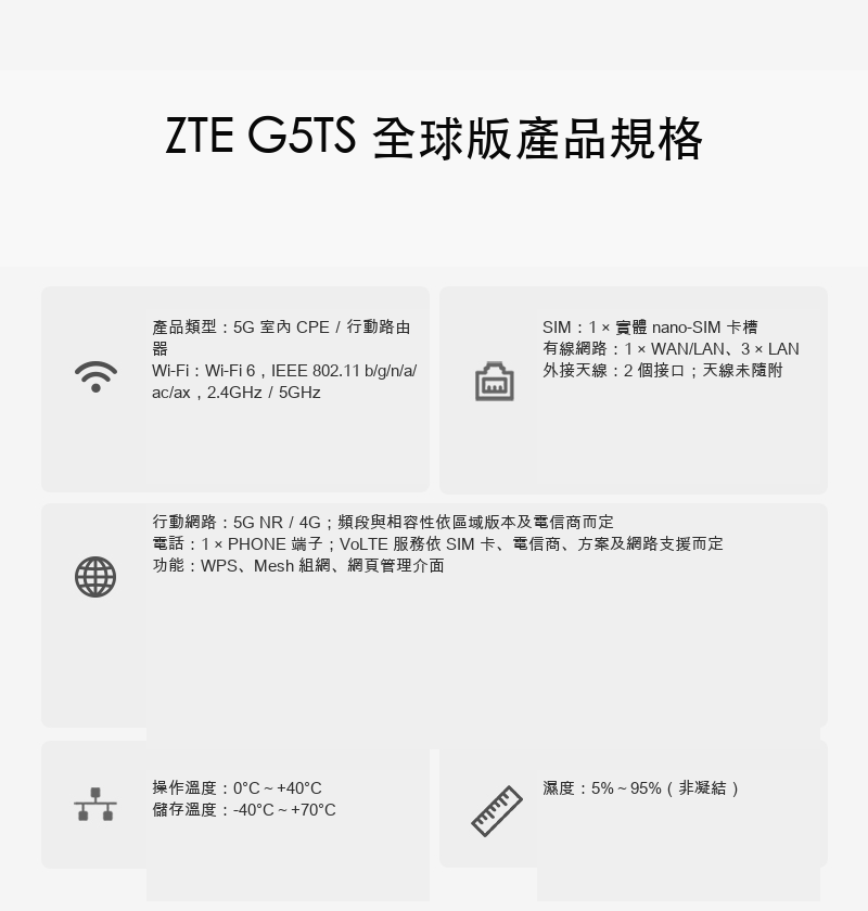 ZTE G5TS global specifications