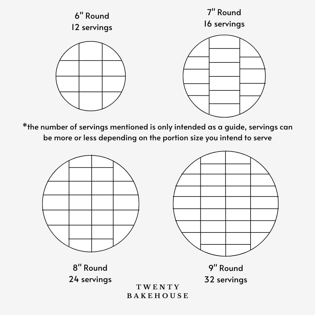 Cake Serving Guide (1)