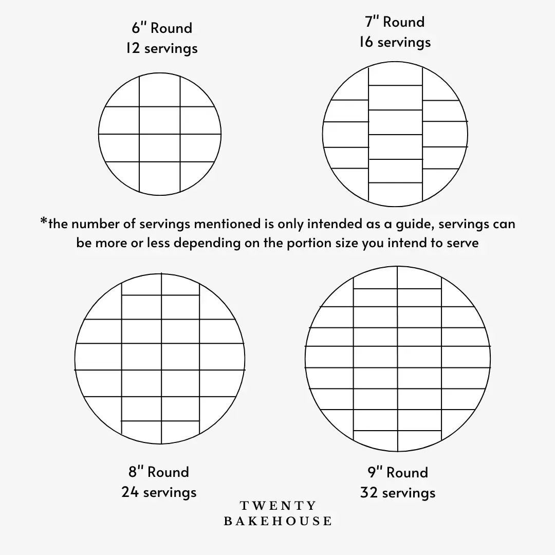 Cake Serving Guide (1)