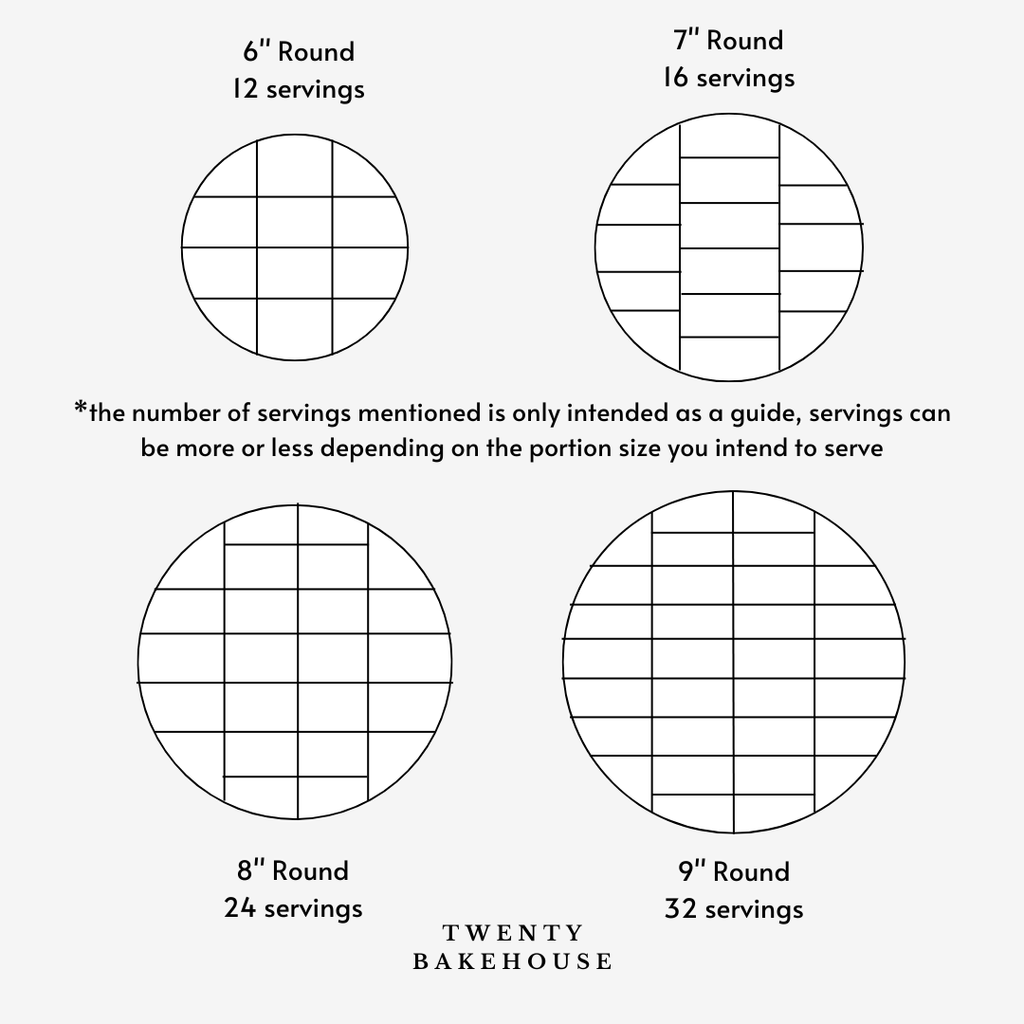 Cake Serving Guide (1)