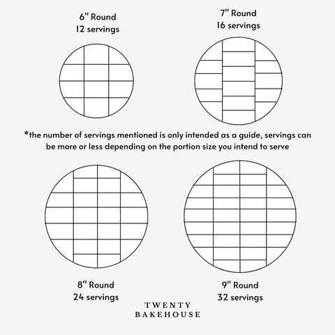 Cake Serving Guide (1)