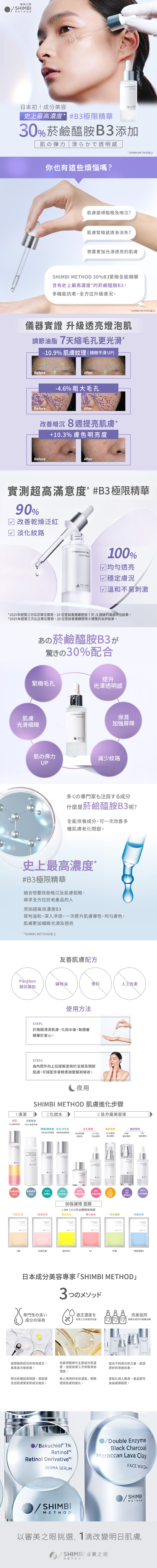 SHIMBI 商說圖-B3