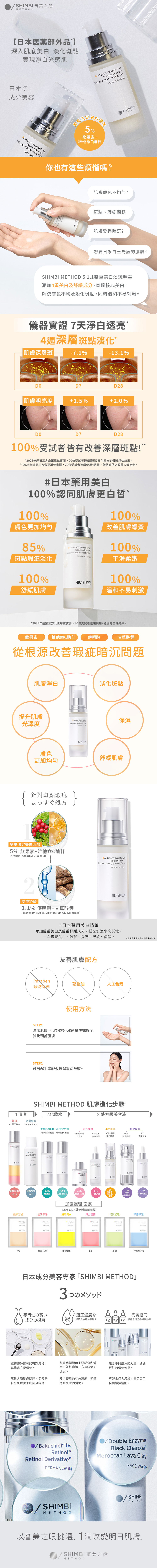 SHIMBI 商說圖-5 1