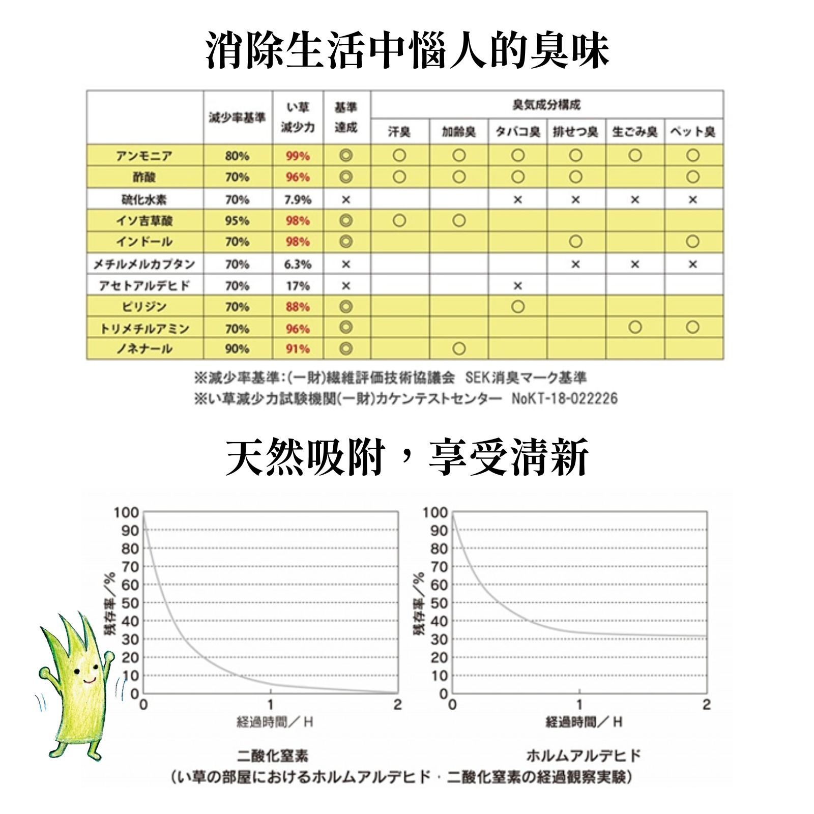 ikehiko_tatami_3cm_L_ (15)