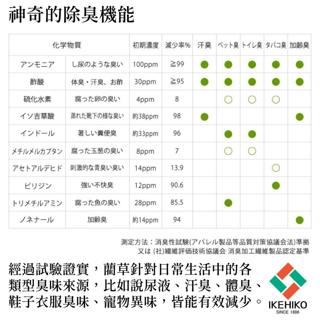 zakka_deograssJapan_27