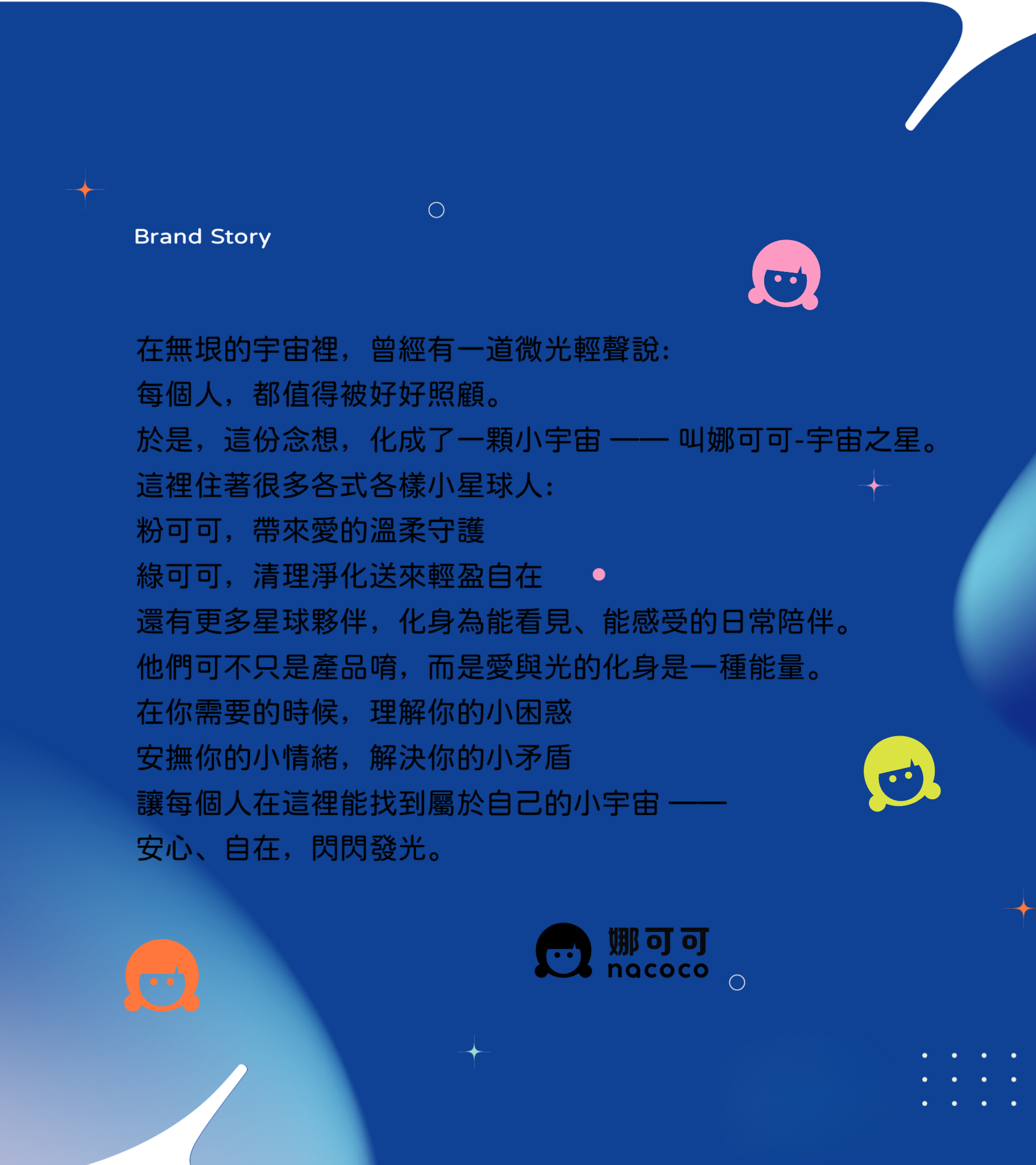 未命名設計