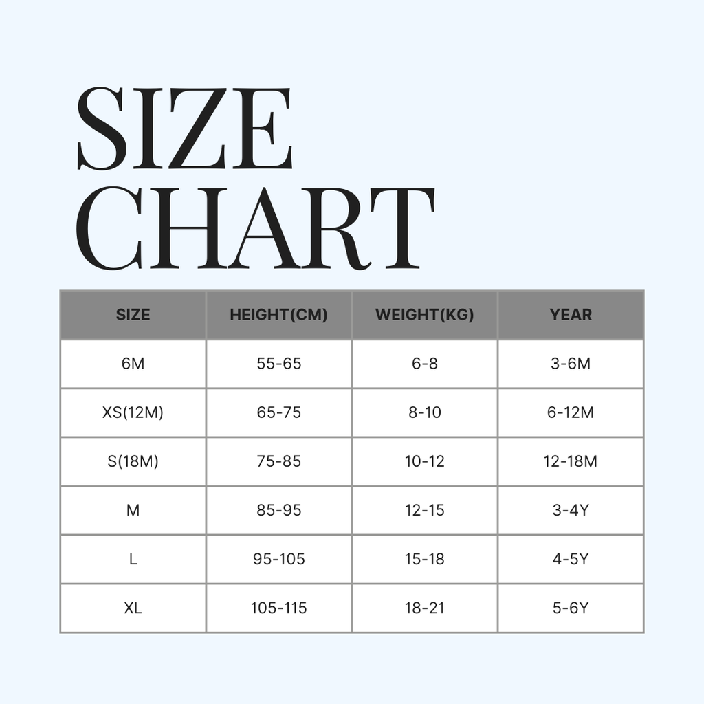 size