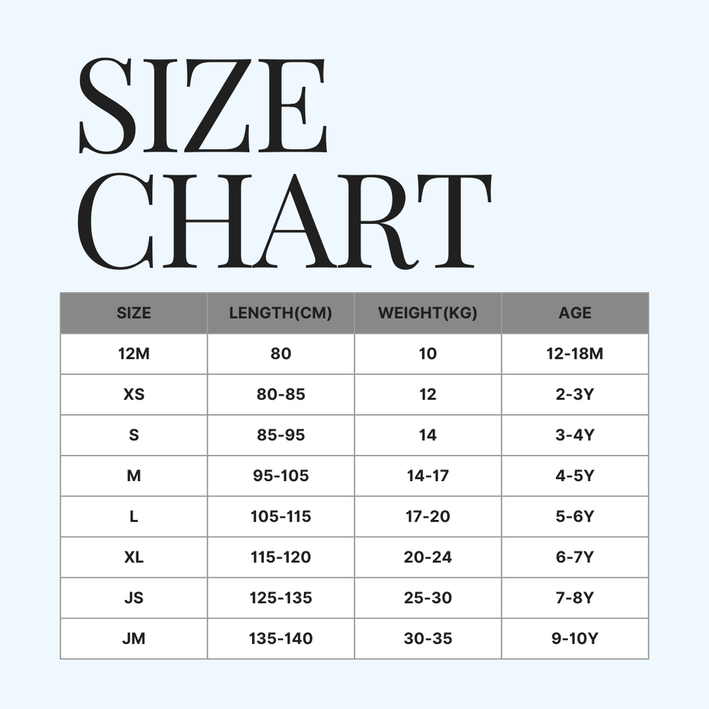 size