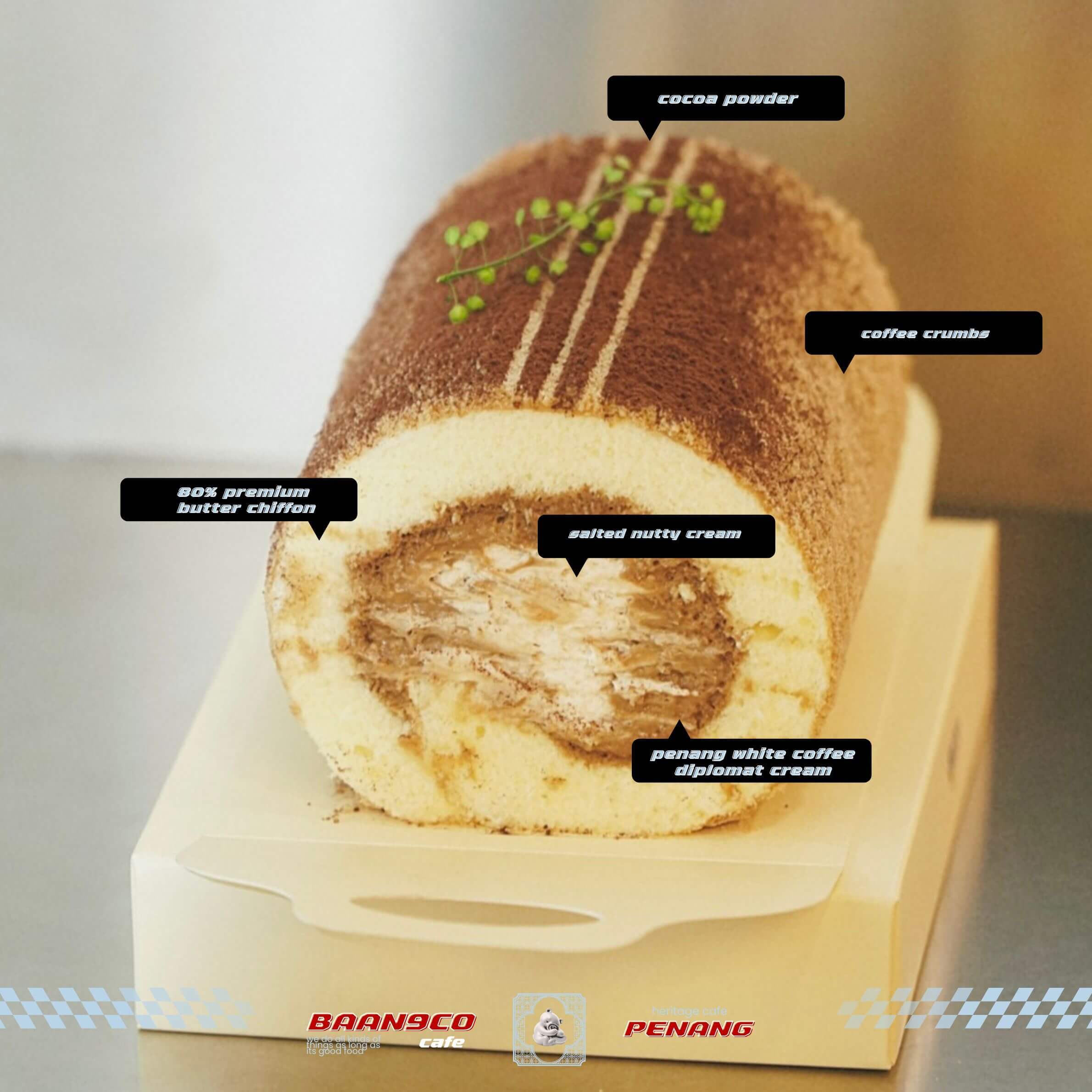 swiss roll details-2