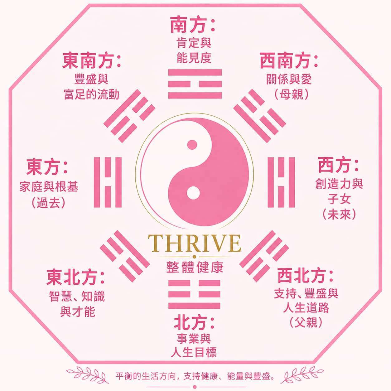 曼陀羅