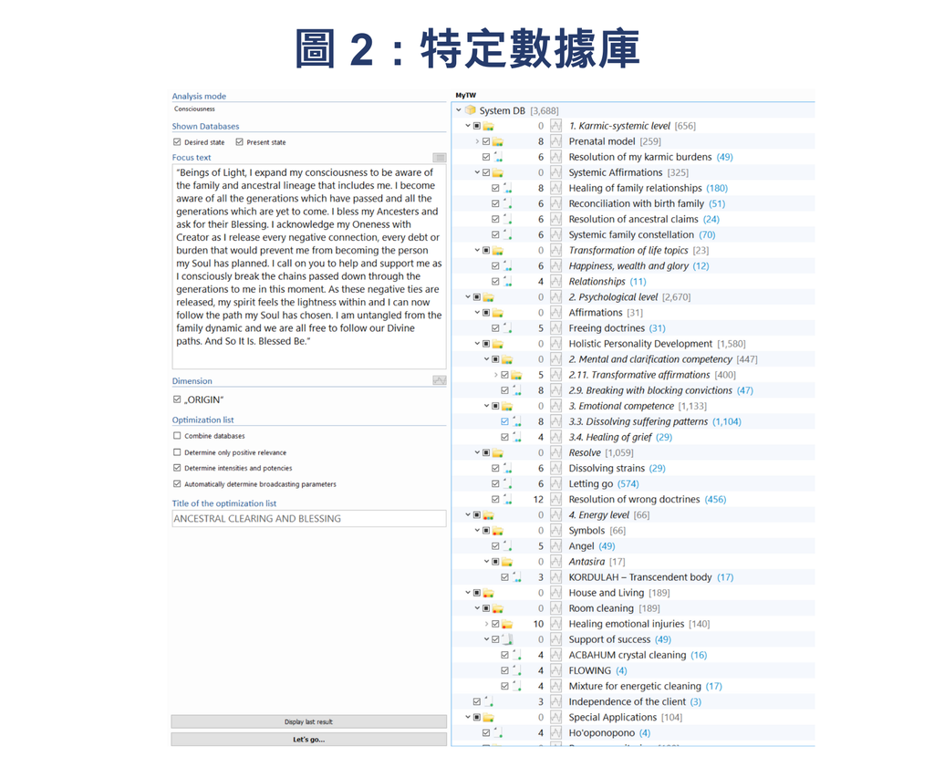 圖2：特定數據庫