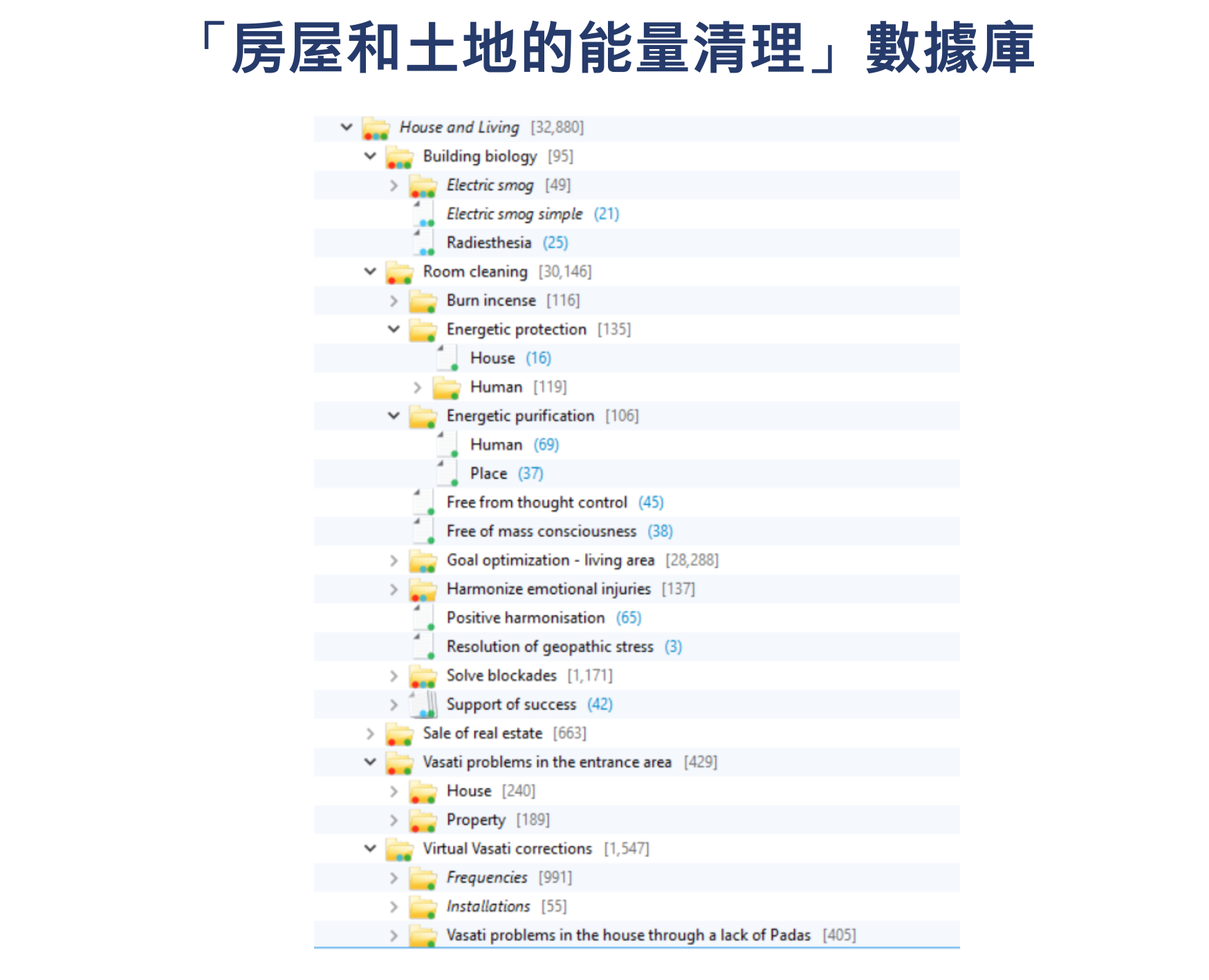 「房屋和土地的能量清理」數據庫
