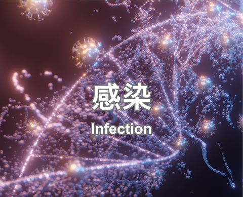 Infection