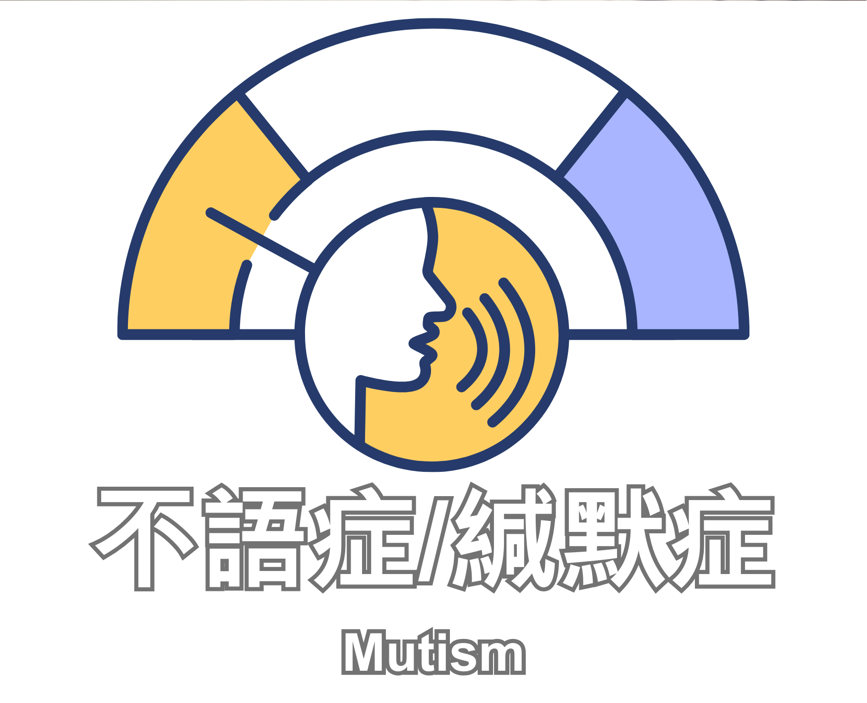 Mutism