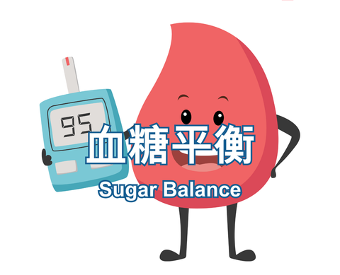 Sugar Balance