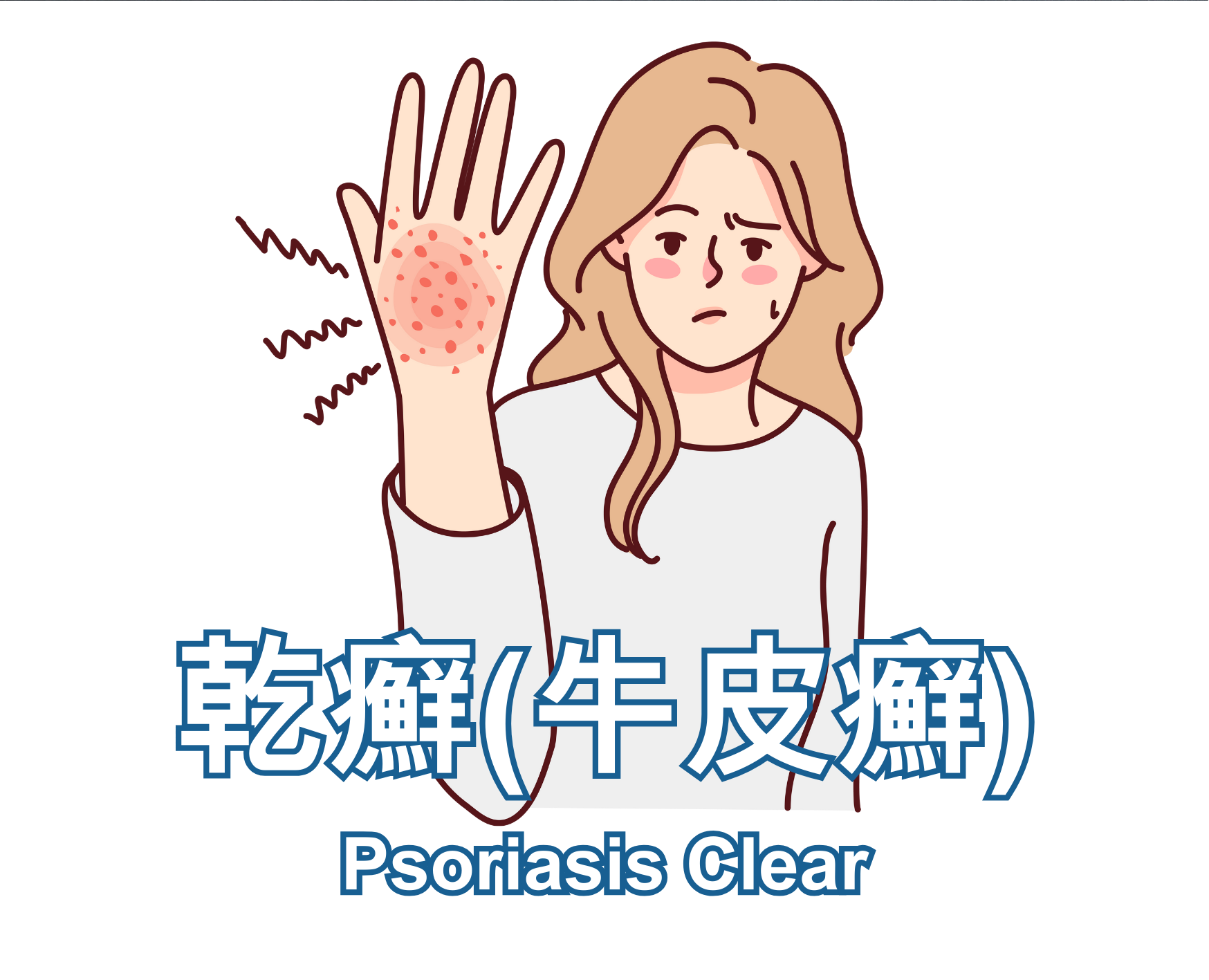 Psoriasis Clear 乾癬牛皮癬