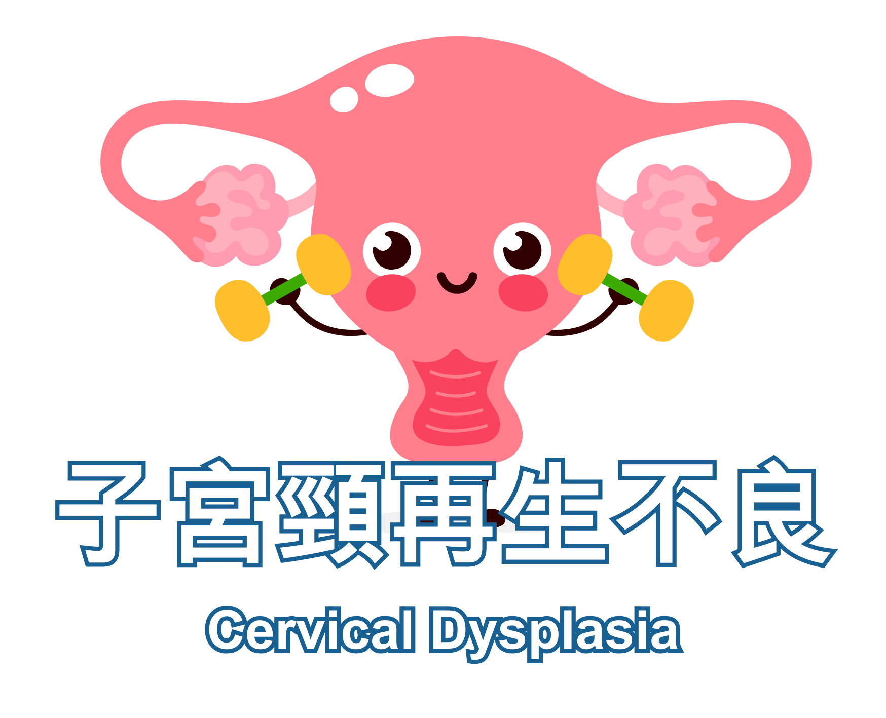 Cervical Dysplasia