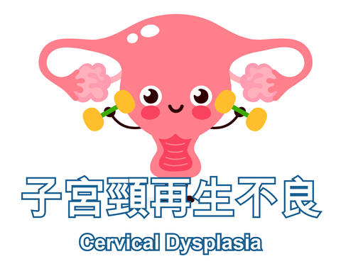 Cervical Dysplasia